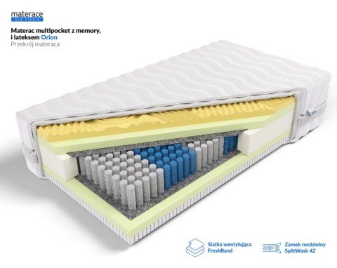 Frankhauer Materac multipocket memory z lateksem Orion