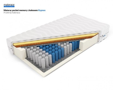 Frankhauer Materac pocket memory z kokosem Hynos